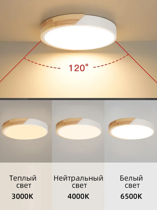 JACKSUN Люстра потолочная светодиодная на кухню, прихожую и спальню, бежевый, фото 5