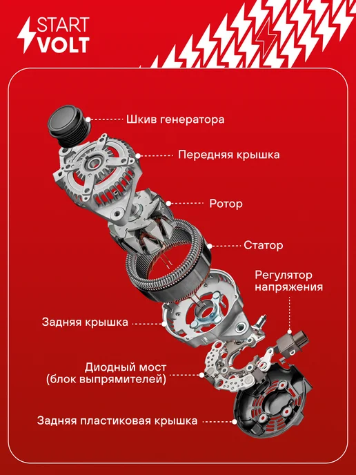 STARTVOLT Регулятор напряжения генератора Renault Megane II Megane III, вариант, фото 4