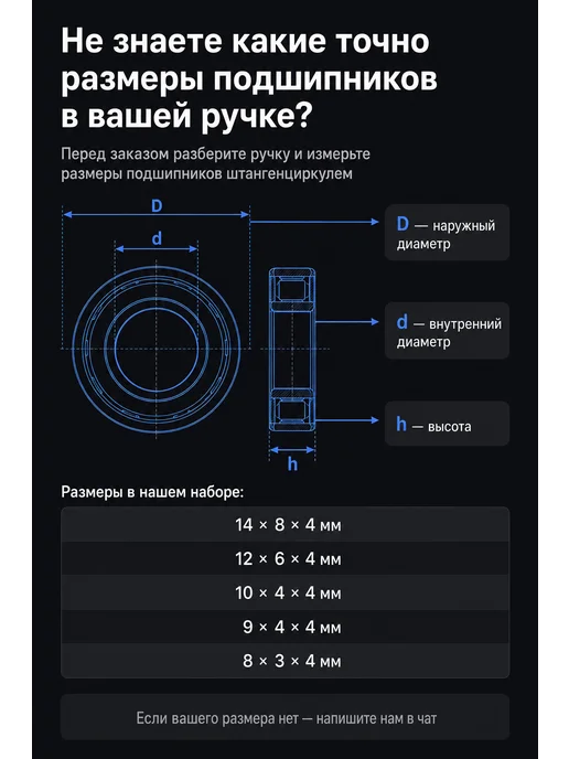 Набор подшипников для маникюрных аппаратов Стронг 5шт, 5 шт, фото 2