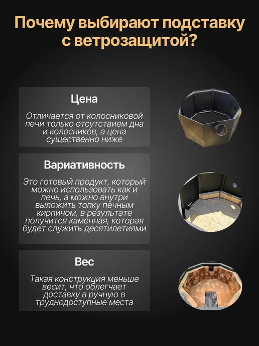Своя усадьба Банный чан на 6 человек, Aisi 430 с ветрозащитой и лестницей, черный, фото 3
