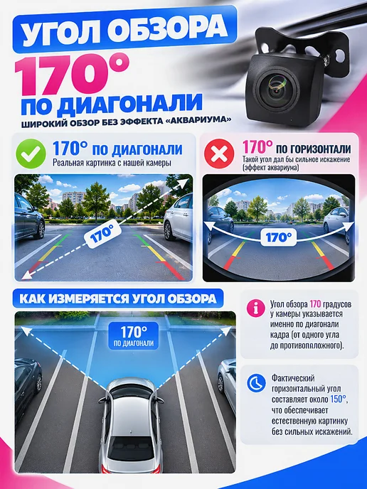 Универсальная автомобильная камера AHD CVBS, вариант, фото 3