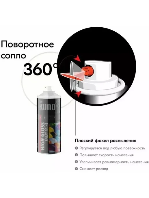 Грунт-наполнитель акриловый черный 520 мл, 520 мл, фото 7