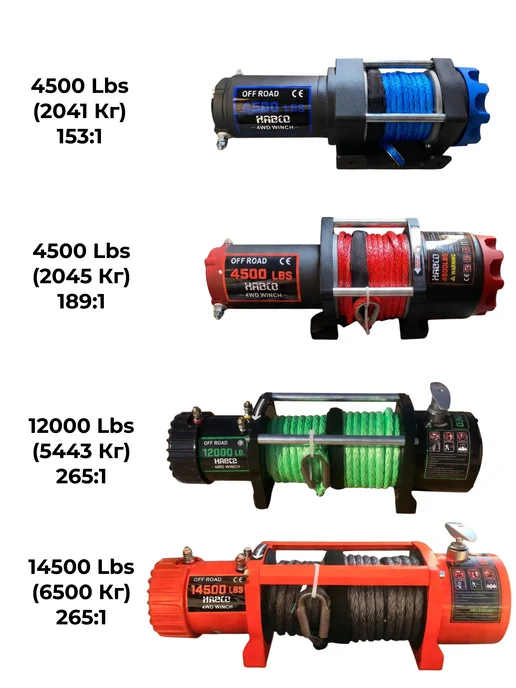 HABCO Лебедка электрическая 12v, 14500 LBS, вариант, фото 7