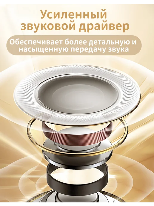 Наушники игровые беспроводные с микрофоном, белый, фото 4