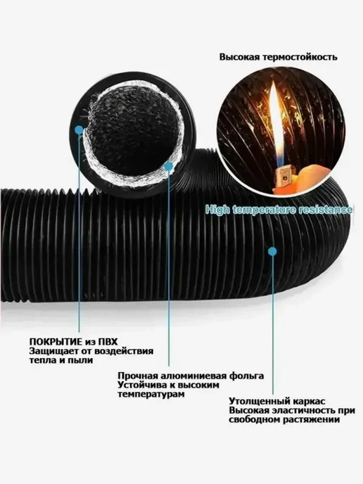 Воздуховод гибкий ( патрубок ) 40 мм, черный, фото 4