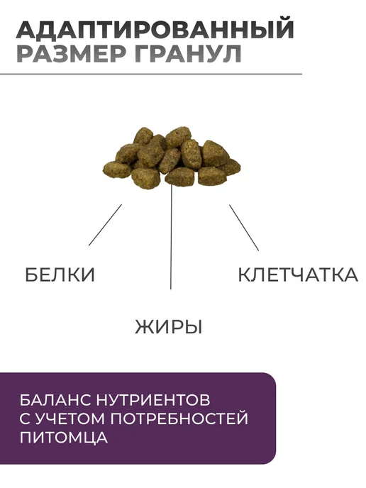 Сухой корм Bosch Petfood Soft Plus для собак, пожилые, 12,51 кг, фото 2