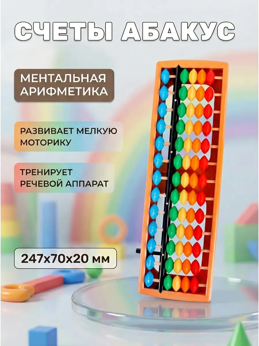 Abacus market