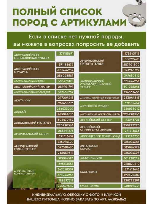 Russian.Handmade Обложка на ветеринарный паспорт для собак Американский коке…, черный, фото 7