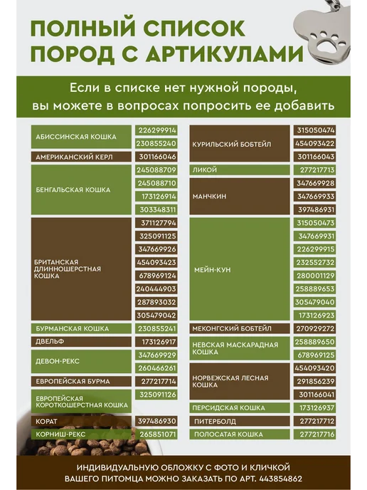Russian.Handmade Обложка на ветеринарный паспорт для кошек Хайленд-страйт, черный, фото 7