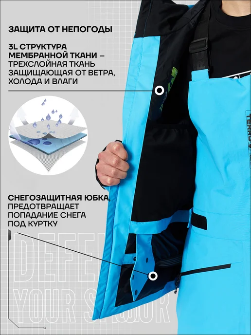 TERROR Куртка горнолыжная сноубордическая мужская PRO, голубой, фото 2