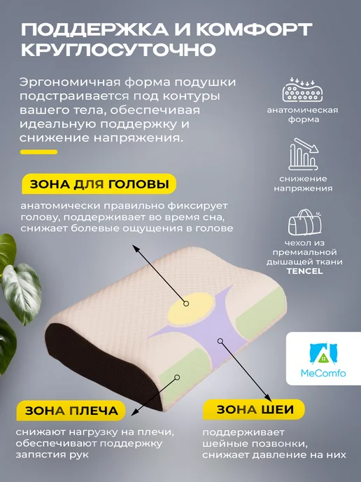 Mecomfo Ортопедическая подушка для сна 2 шт, 2 шт, фото 7