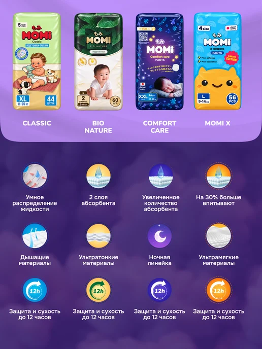 MOMI Подгузники трусики COMFORT CARE 5 размер XL 12-17кг 62шт, 17 кг, фото 5