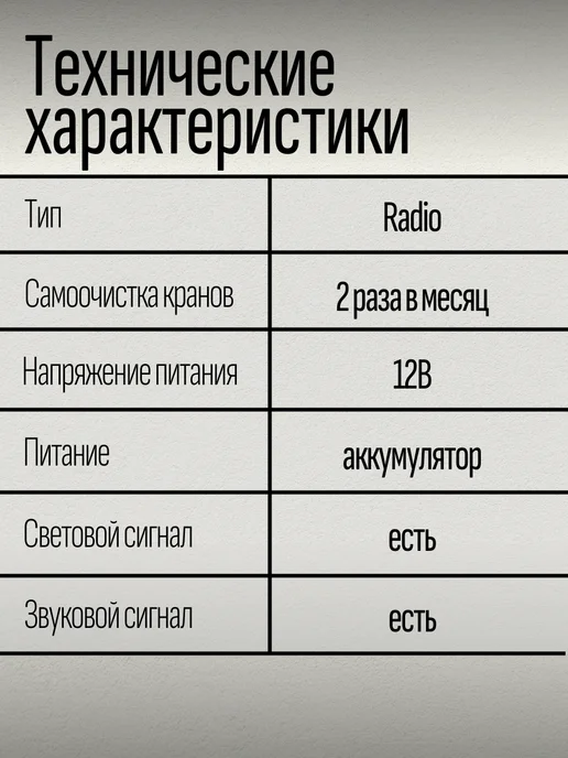 GIDROLOCK Система защиты от протечек Premium Plus Radio Enolgas 1 2, вариант, фото 7