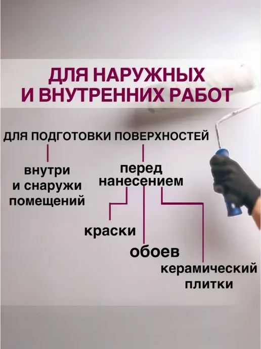 Грунтовка глубокого проникновения DROP PRO 10л, 10 л, фото 2