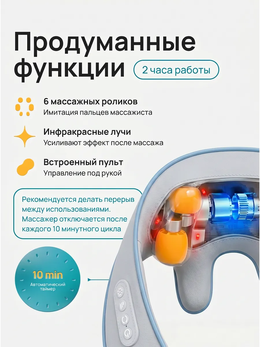 Фото товара 5