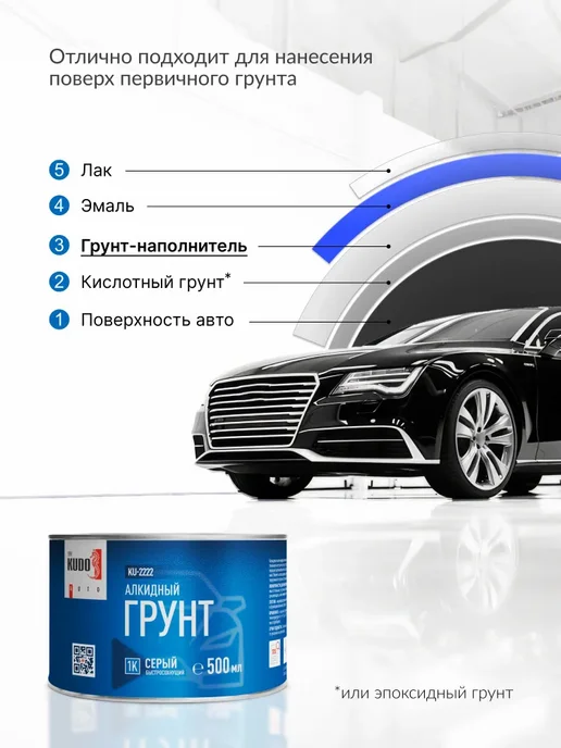 KUDO 1K грунт-наполнитель акриловый, вариант, фото 6