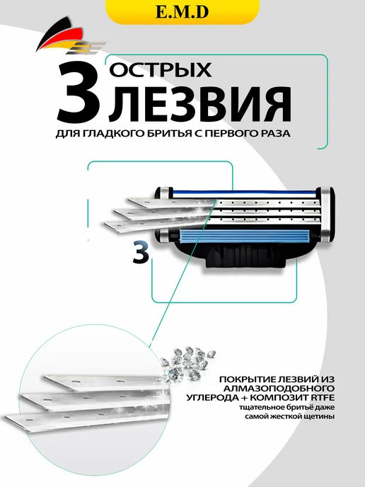 E.M.D HEALTH CARE Кассеты для бритья мужские лезвия соместимы с Gillette Mach3, 8 шт, фото 2