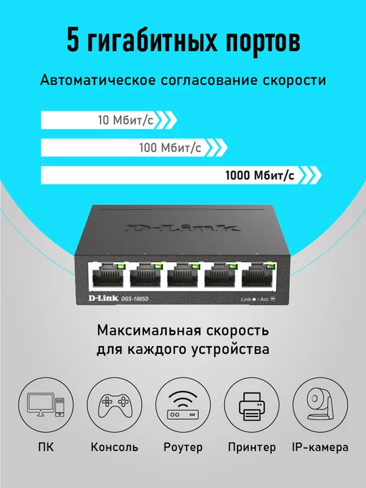 D-LINK Коммутатор DGS-1005D R1A гигабитный неуправ, 5xRJ45 1Гбит с, гигабитный неуправ 5xRJ45 1Гбит, фото 2