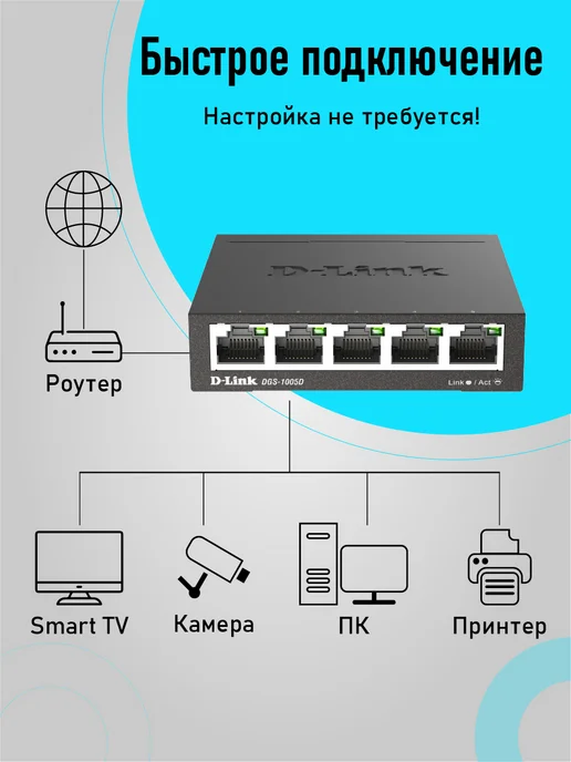 D-LINK Коммутатор DGS-1005D R1A гигабитный неуправ, 5xRJ45 1Гбит с, гигабитный неуправ 5xRJ45 1Гбит, фото 4