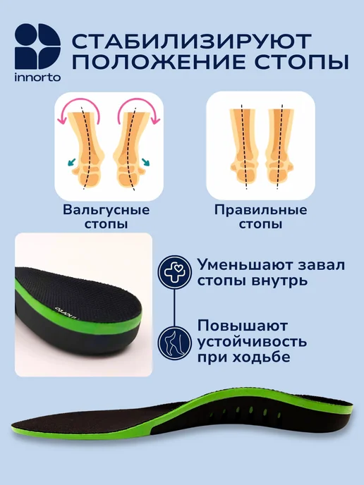 INNORTO Стельки ортопедические при вальгусной деформации, черный, фото 4