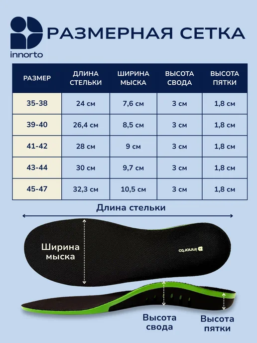 INNORTO Стельки ортопедические при вальгусной деформации, черный, фото 5