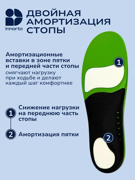 INNORTO Стельки ортопедические при вальгусной деформации, черный, фото 6