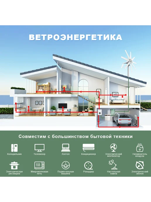 Smaraad Renewable Ветрогенератор 1000 Вт 48 В с MPPT контроллером 8 лопастей, 1000 Вт, фото 8
