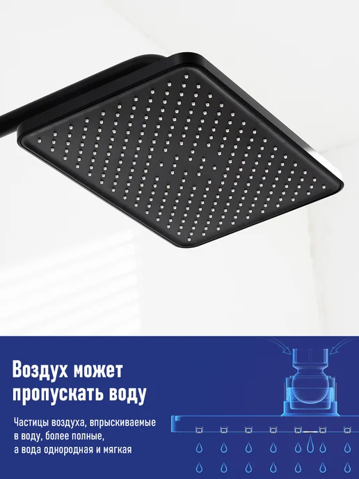 FRUD Душевая система с термостатом и тропическим душем черная 3в1, черный, фото 5