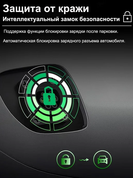 Портативное зарядное устройство для электромобиля, вариант, фото 2