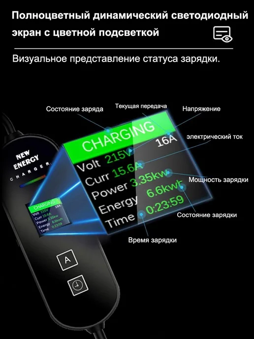 Портативное зарядное устройство для электромобиля, вариант, фото 3