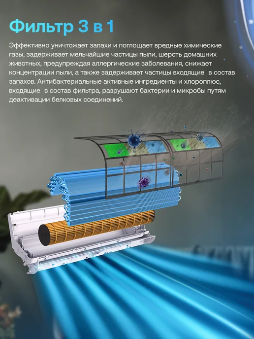 Haier Сплит-система кондиционер 7 Flexis ON-OFF, 20 м2 wifi Алиса, Сплит система, фото 4