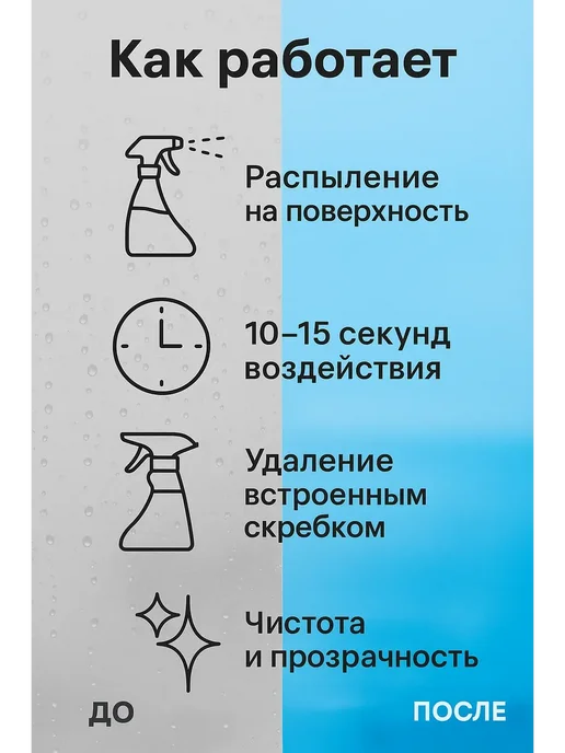 зозо Очиститель для стекол фар и зеркал, вариант, фото 3