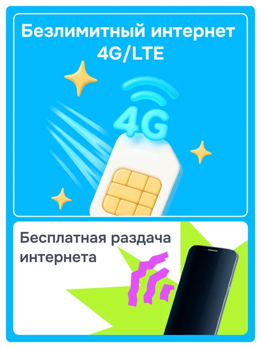 Yota Сим карта Йота с безлимитным интернетом за 800 руб мес, вариант, фото 2