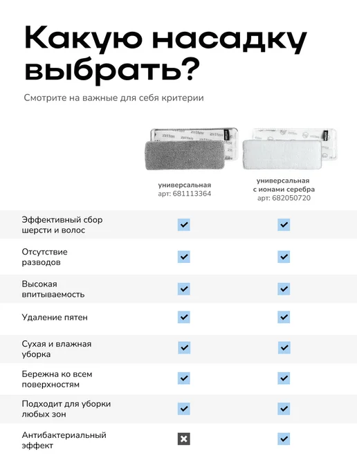 ZETTER Насадка универсальная из микрофибры для швабры S 2.0, 2 шт, фото 4