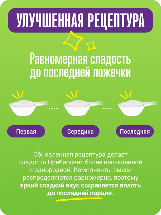 Пребиосвит Сахарозаменитель Фитнес + Профит 2х450 для напитков и выпечк…, вариант, фото 2
