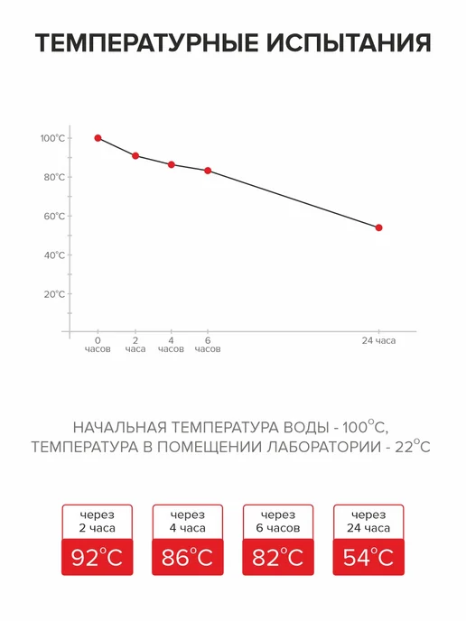Penguin Термос 0.5 литра в стильном защитном чехле, 500 мл, серый, фото 7