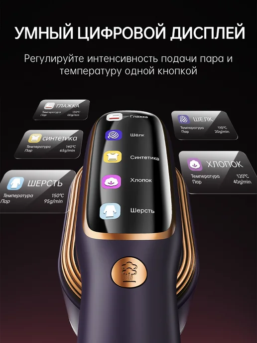 BOLAPIX Отпариватель ручной для одежды 5600ВТ, 5600 Вт, фото 2
