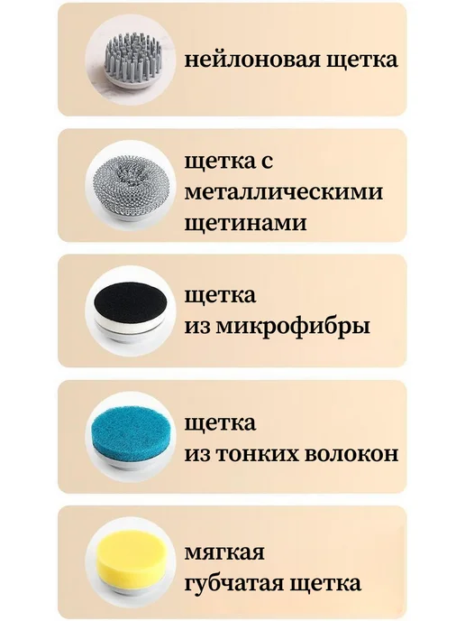 UniMarkt Электрическая щетка для уборки 5 в 1, синий, фото 2