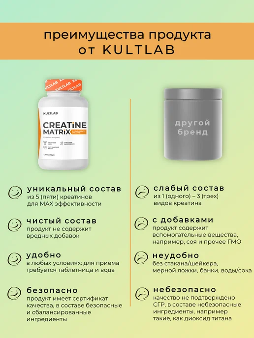 KultLab Креатиновый комплекс Creatine matrix, 5 типов креатина, вариант, фото 6