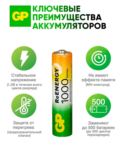 GP Аккумуляторные батарейки ААА мизинчиковые с боксом, 8 шт, 8 шт, фото 4