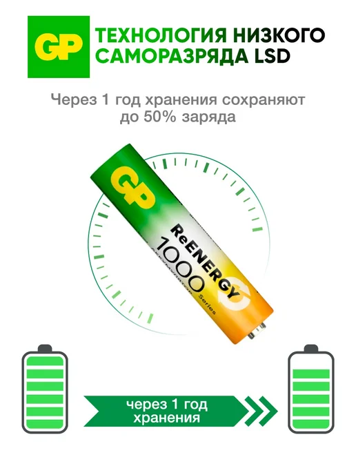 GP Аккумуляторные батарейки ААА мизинчиковые с боксом, 8 шт, 8 шт, фото 5
