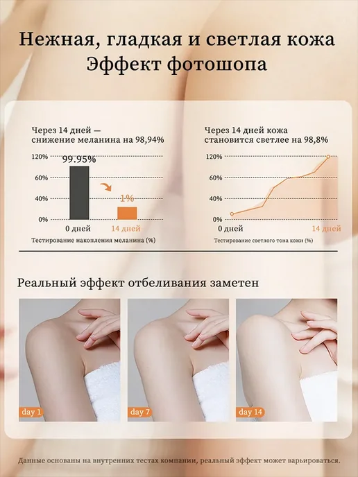 LYDIMOON Отбеливающее мыло с витамином С Интимные части, лицо，Руки, вариант, фото 6