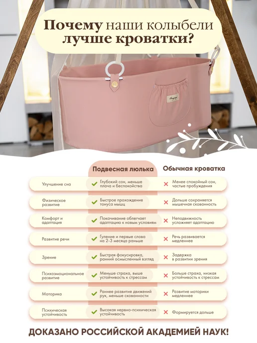 Колыбель для новорожденных подвесная кровать-люлька, розовый, фото 3