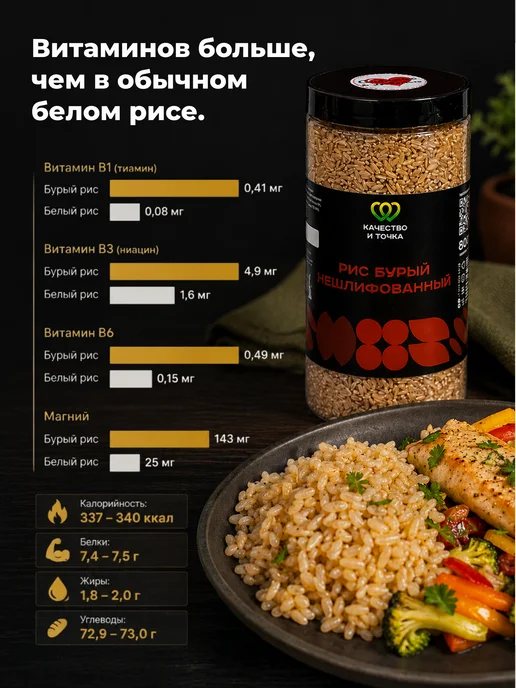 Качество и Точка Рис бурый нешлифованный длиннозерный 1600 г 2 Банки, 1,6 кг, фото 7