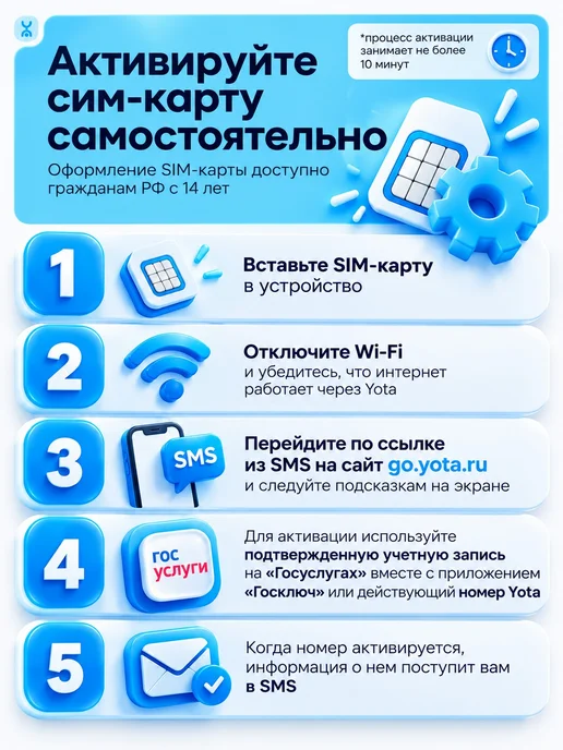 Yota Сим карта безлимитный интернет и 1500 минут для телефона, вариант, фото 4
