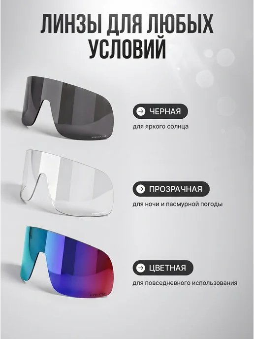 OAKLEY Очки солнцезащитные спортивные Sutro Prizm, вариант, фото 4