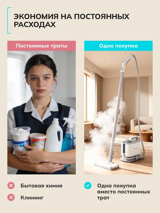 FELFRI Пароочиститель мощный для дома FSC-002, белый, фото 4