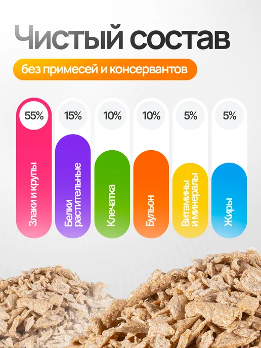 МОЙ ПЁС@MODERNDOG Каша для собак без варки на мясном бульоне, 500 гр, 1 кг, фото 3