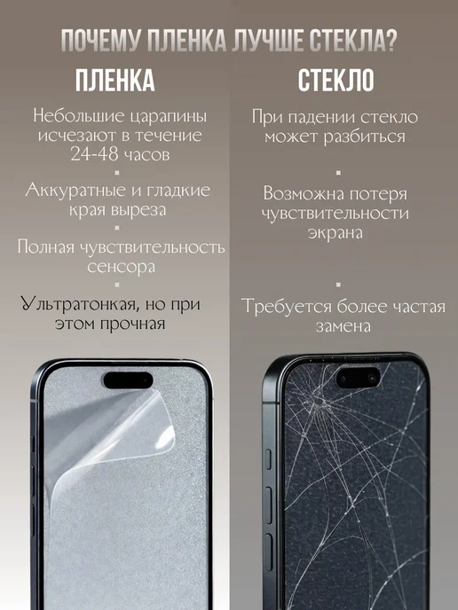 ГидроПленкаМаркет Гидрогелевая пленка антишпион Huawei Nova 13-1шт, 141 шт, фото 2
