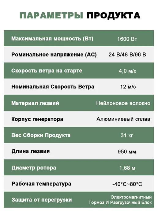 Smaraad Renewable Ветрогенератор мощностью 1500 Вт, 12 В, с контроллером MPPT, 1500 Вт, фото 3